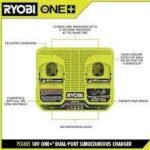 Ryobi 18V Dual-Port Charger - Image 5