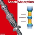 (USA Official) VESSEL E-Assist Screwdriver - Image 6