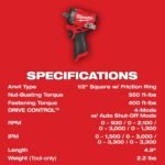 Milwaukee M12 FUEL Impact Wrench - Image 2