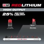 Milwaukee M12 Lithium Tool - Image 4