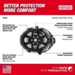 Milwaukee Safety Helmet - Image 7