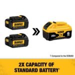 DEWALT 20V MAX 6Ah Battery - Image 8