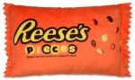 iscream Reese's Pieces Pillow Set - Image 4