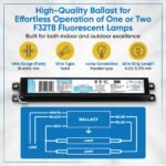 Ciata ICN1P32N Electronic Ballast - Image 3